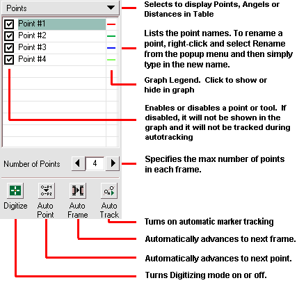 DigitizeControls