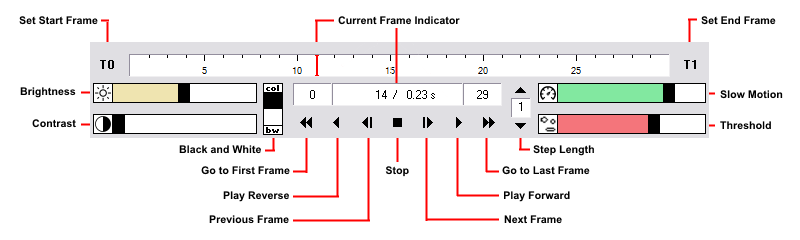 VideoControls